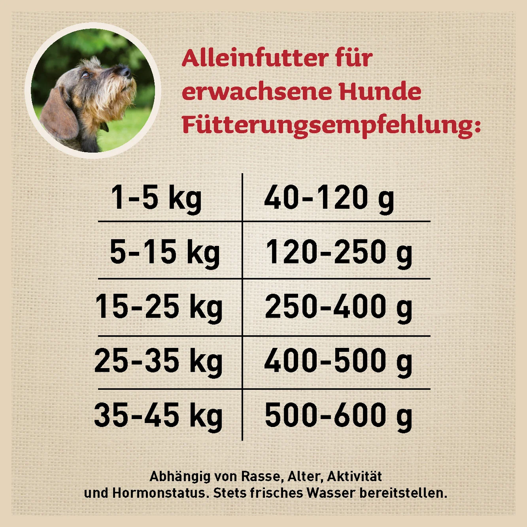 Menü-Trockenfutter Rind